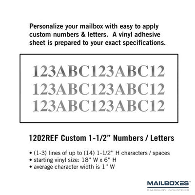 Custom Numbers / Letters - Horizontal 1-1/2" High