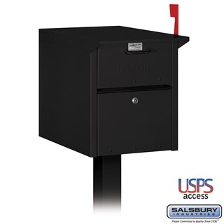 Mail Chests