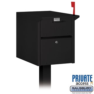 Mail Chests