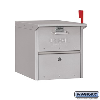 Roadside Mailboxes