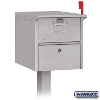 Roadside Mailboxes