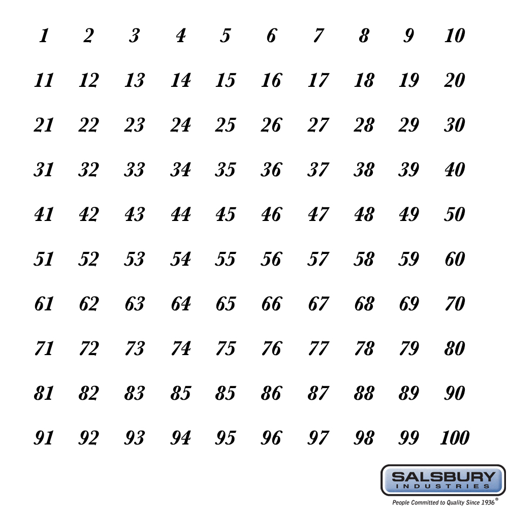 1-100