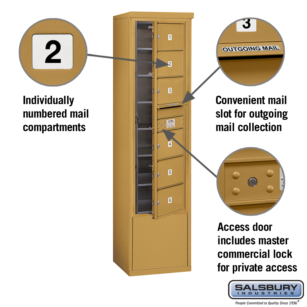 Free Standing 4c Horizontal Mailbox Unit Includes 3714s 06gfp Mailbox 3914s Gld Enclosure And