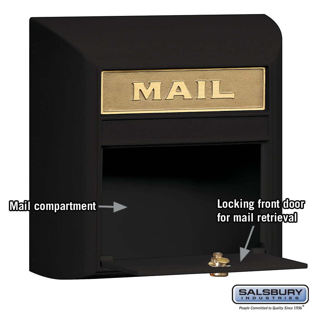 Modern Mailbox Plain Door