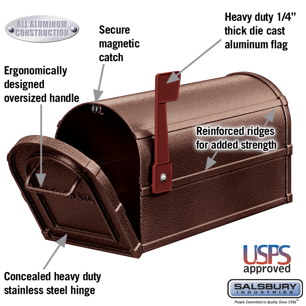 Deluxe Rural Mailboxes