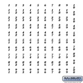 Numbers - Self Adhesive Sheet of (100) for Aluminum Mailboxes