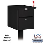 Mail Chest