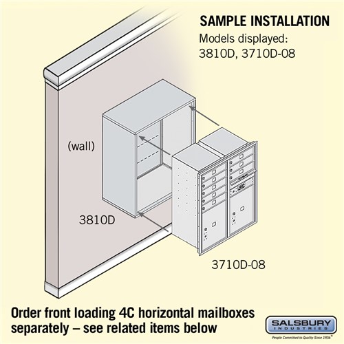 4C Horizontal Mailbox Enclosure - Surface Mounted - for 3710D 4C
