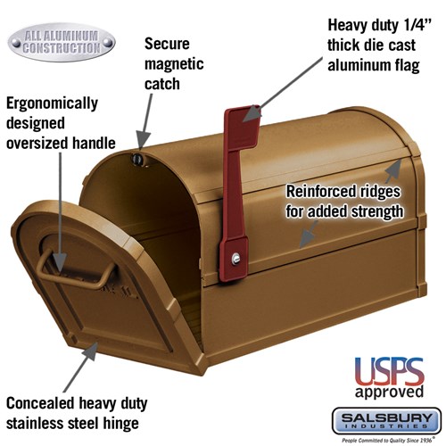 Antique Rural Mailbox Brass