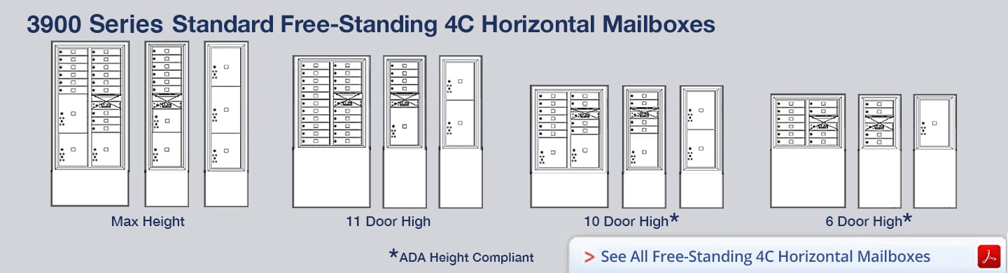 4C_Configurations_Banner_FreeStanding