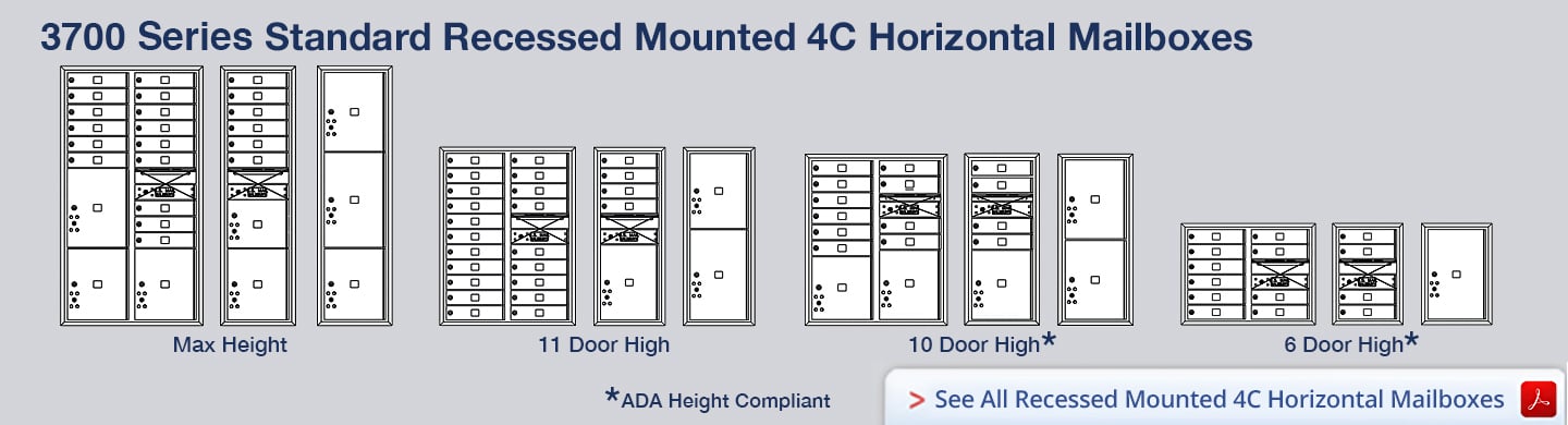 4C_Configurations_Banner_Recessed