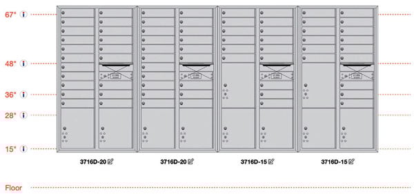 Regulations for Secure Commercial Mailboxes