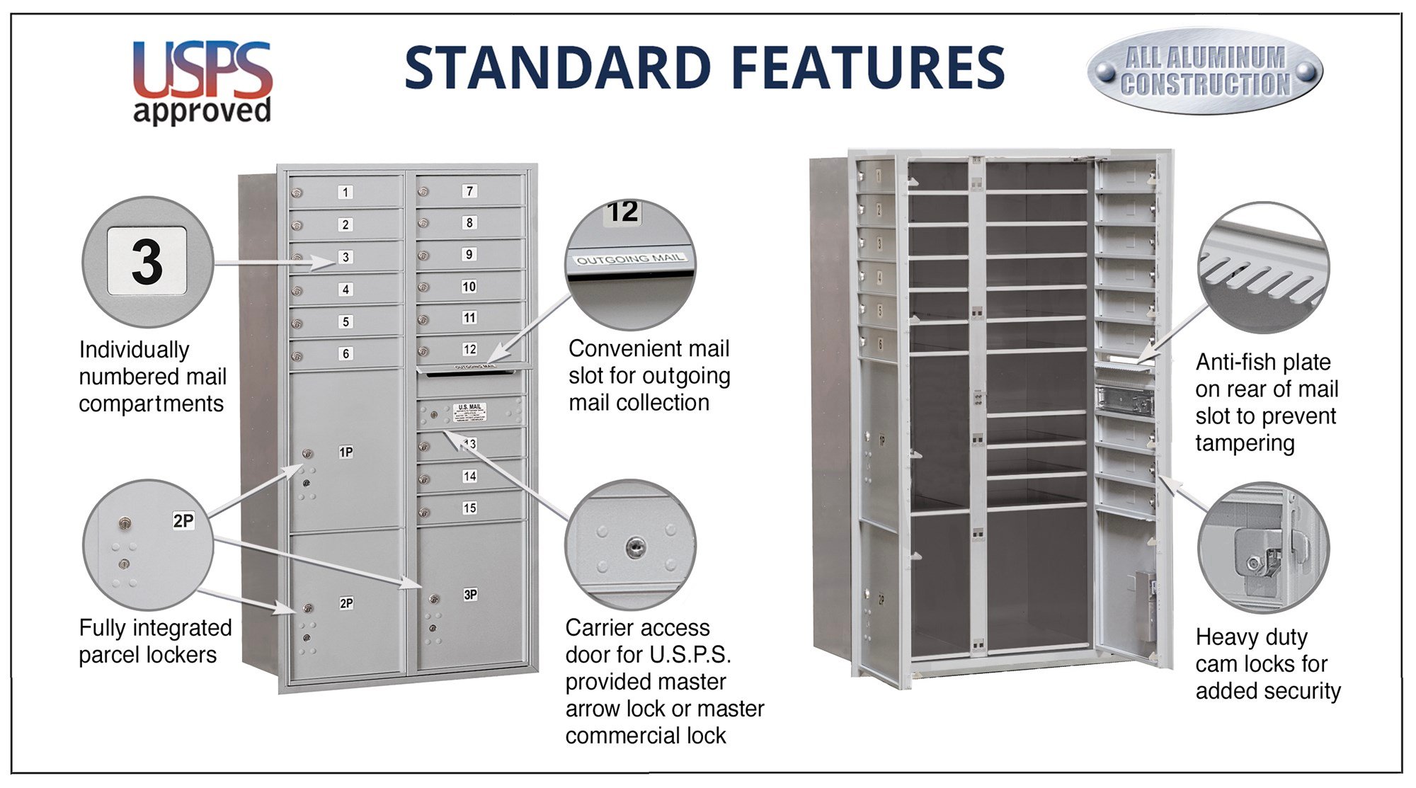 4C_standard_features