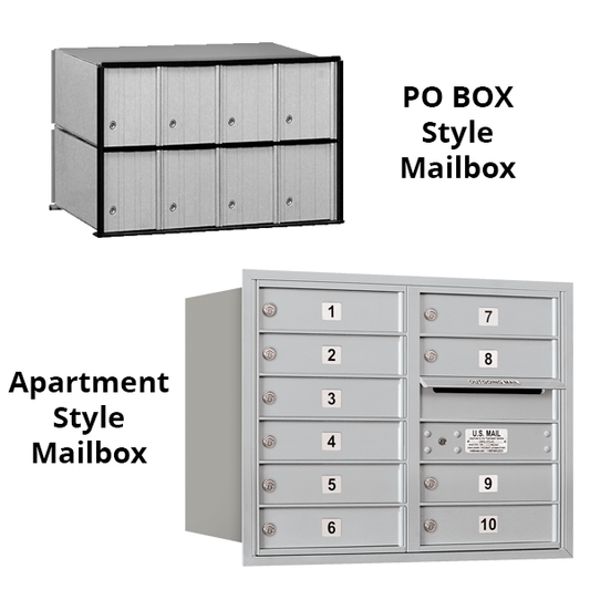What is the Difference Between a PO Box and an Apartment Mailbox?