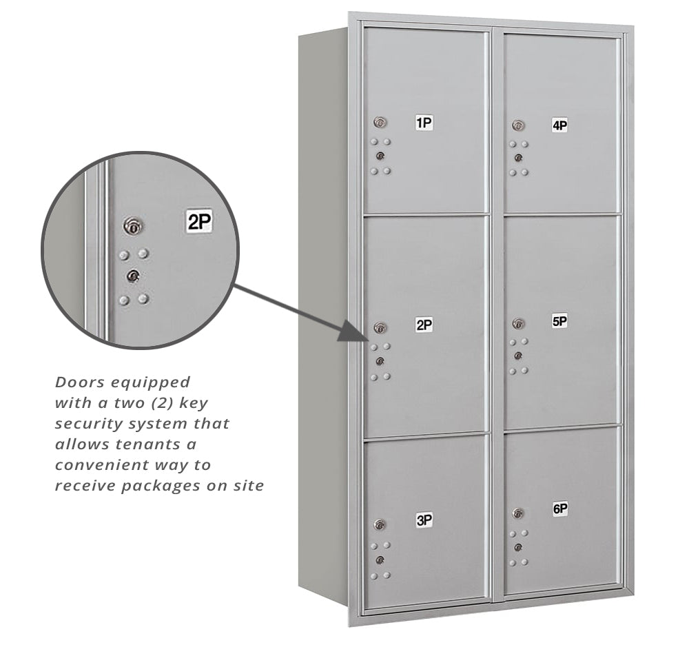 4C Horizontal Parcel Locker Features