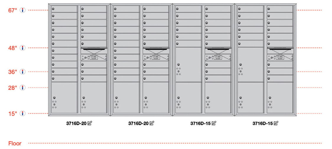 USPS Mailbox Height Regulations for Installing Commercial Mailboxes