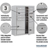 Aluminum