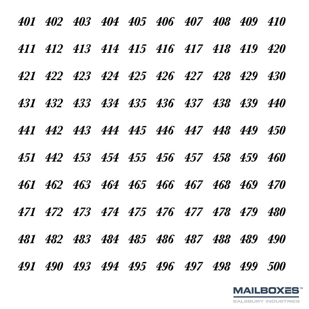401-500