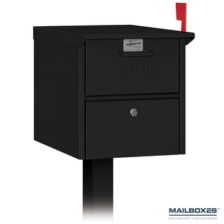 Mail Chests