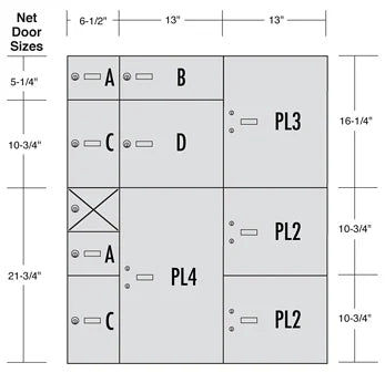 USPS Mailbox Height Regulations for Installing Commercial Mailboxes