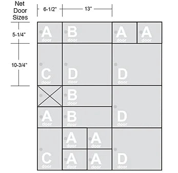 USPS Mailbox Height Regulations for Installing Commercial Mailboxes