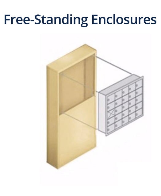 Cell Phone Locker Enclosures
