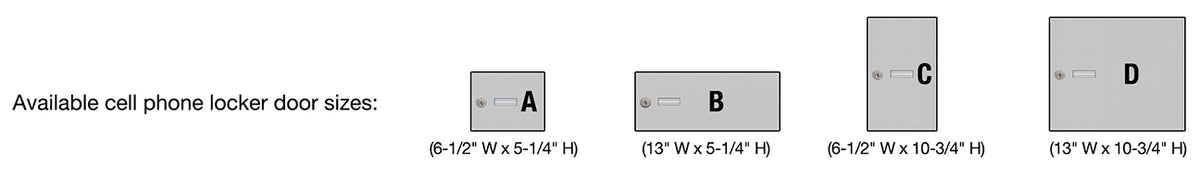1) Determine the number of openings required using 'A', 'B', 'C' and 'D' cell phone locker doors.