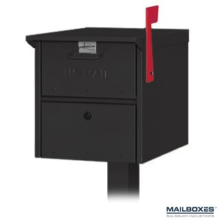 Roadside Mailboxes