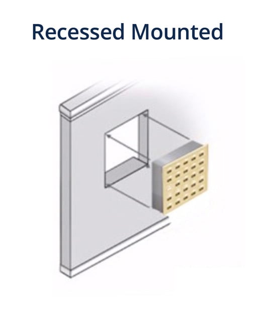 Recessed Mounted Cell Phone Lockers