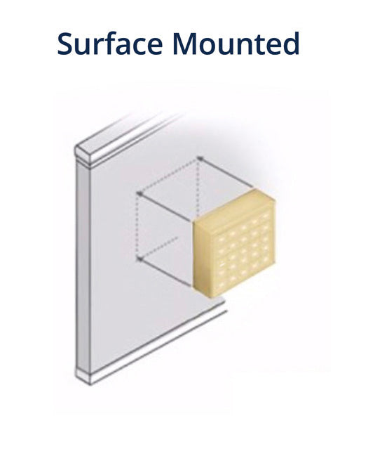 Surface Mounted Cell Phone Lockers
